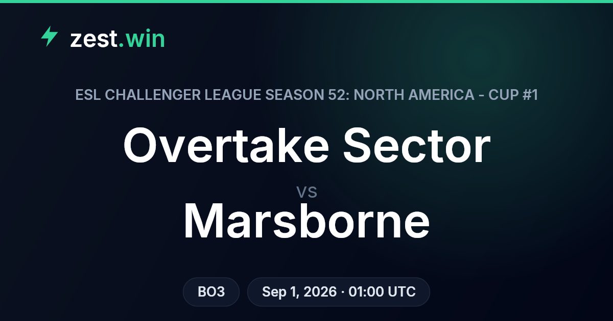 Overtake Sector vs Marsborne Prediction — ESL S52 NA Cup #1