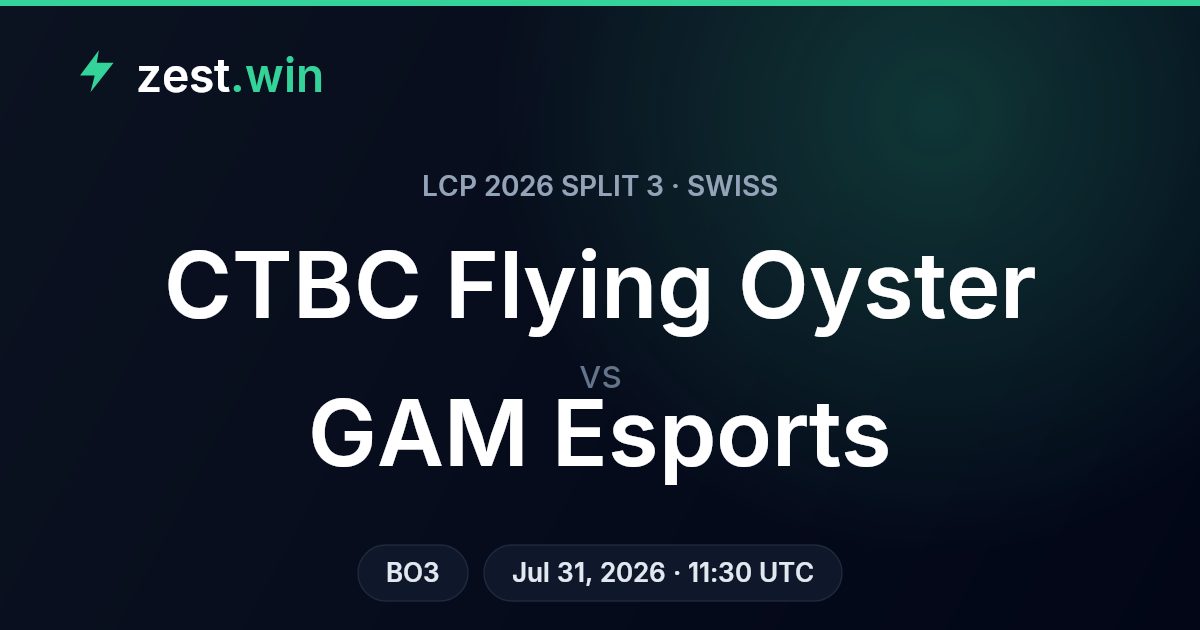 CTBC Flying Oyster vs GAM Esports: LCP 2026 Split 3 Swiss Prediction