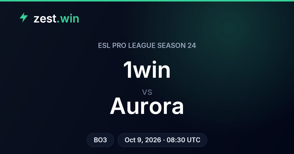 1win vs Aurora: model edges 1win against EPL market lines
