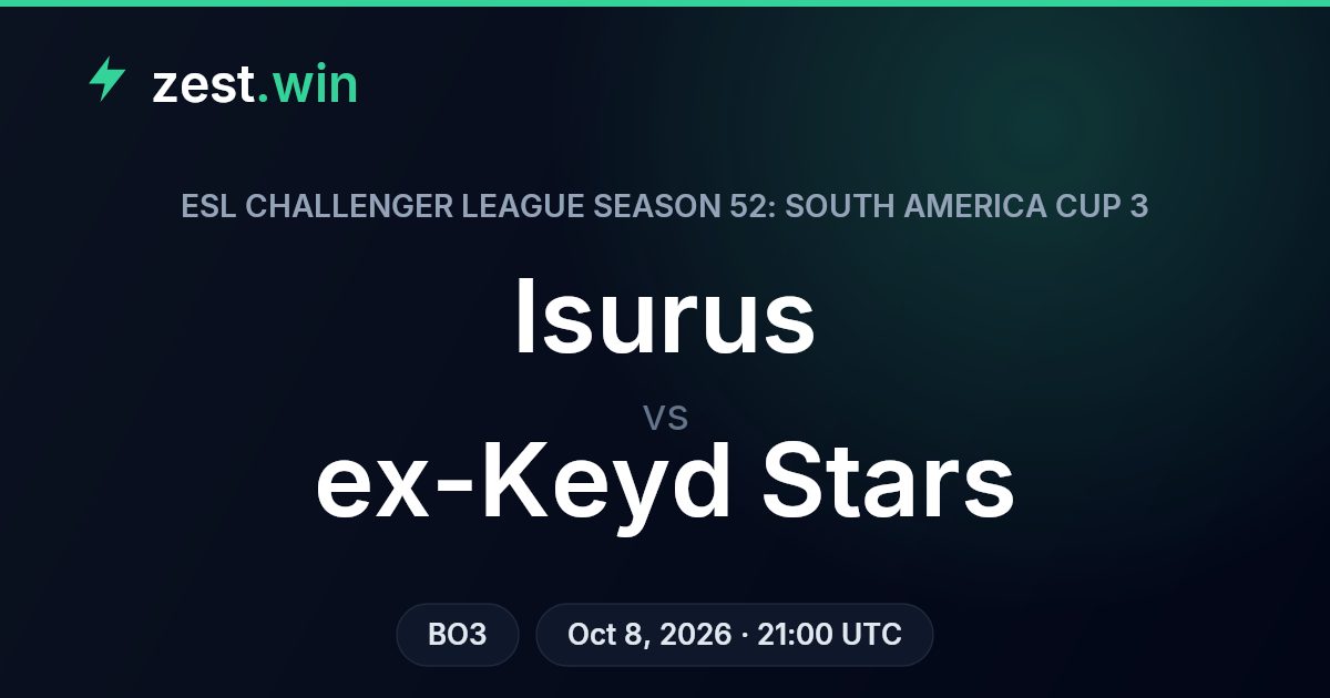 Isurus vs ex-Keyd Stars: model and market diverge in ESL BO3