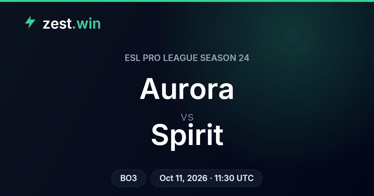Aurora vs Spirit: model sees a wider gap than the market