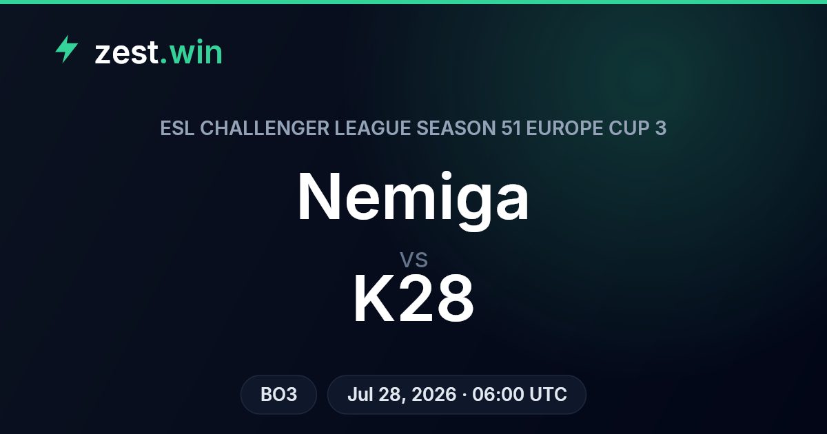 Nemiga vs K28 Prediction: ESL Challenger League Europe Cup 3