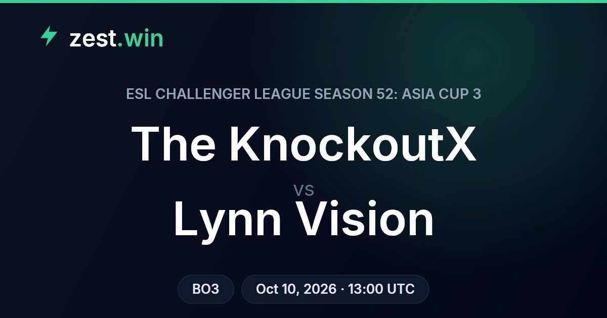 The KnockoutX vs Lynn Vision: model and market split