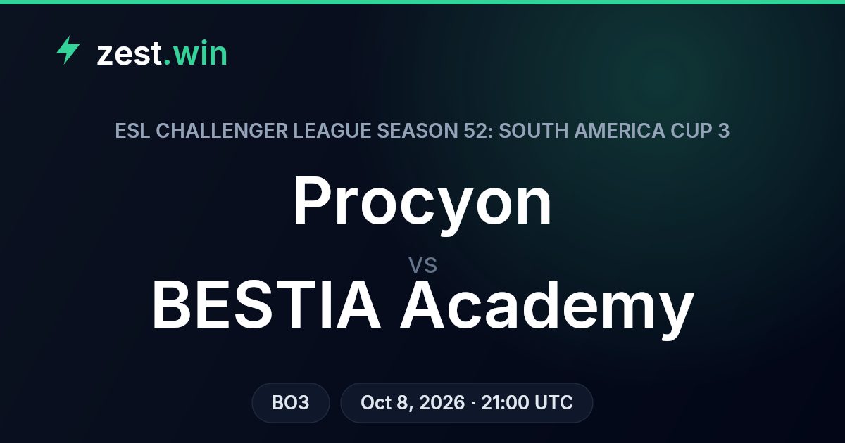 Procyon vs BESTIA Academy: model backs the market underdog