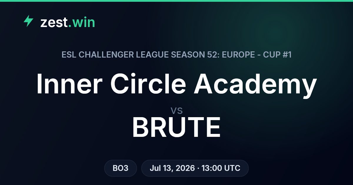 Inner Circle Academy vs BRUTE: ESL Challenger League Cup #1 Preview