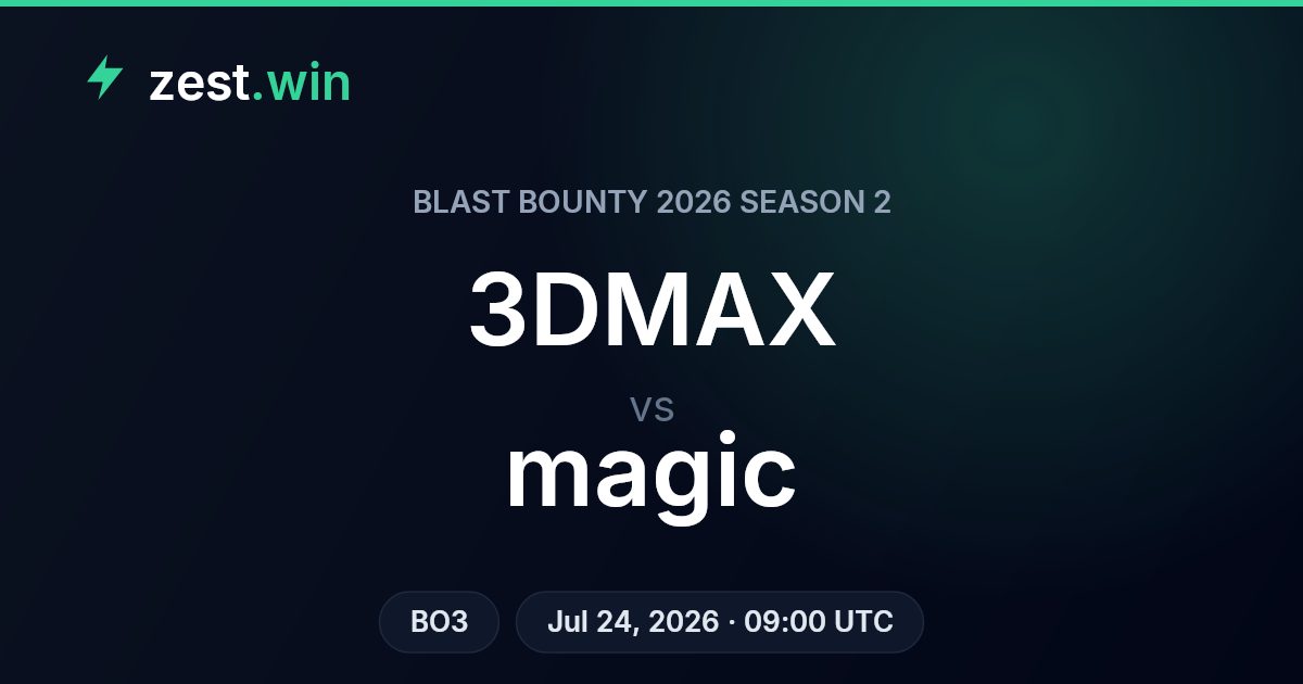3DMAX vs magic: BLAST Bounty 2026 Season 2 Preview – Model Favors magic