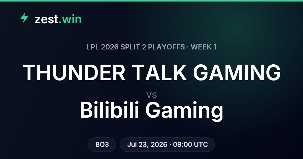 THUNDER TALK GAMING vs Bilibili Gaming: LPL Playoffs Preview and Prediction