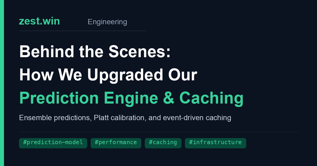 Zest.win version v1.1.0: Behind the Scenes: Ensemble Predictions and a Caching System That Never Goes Stale