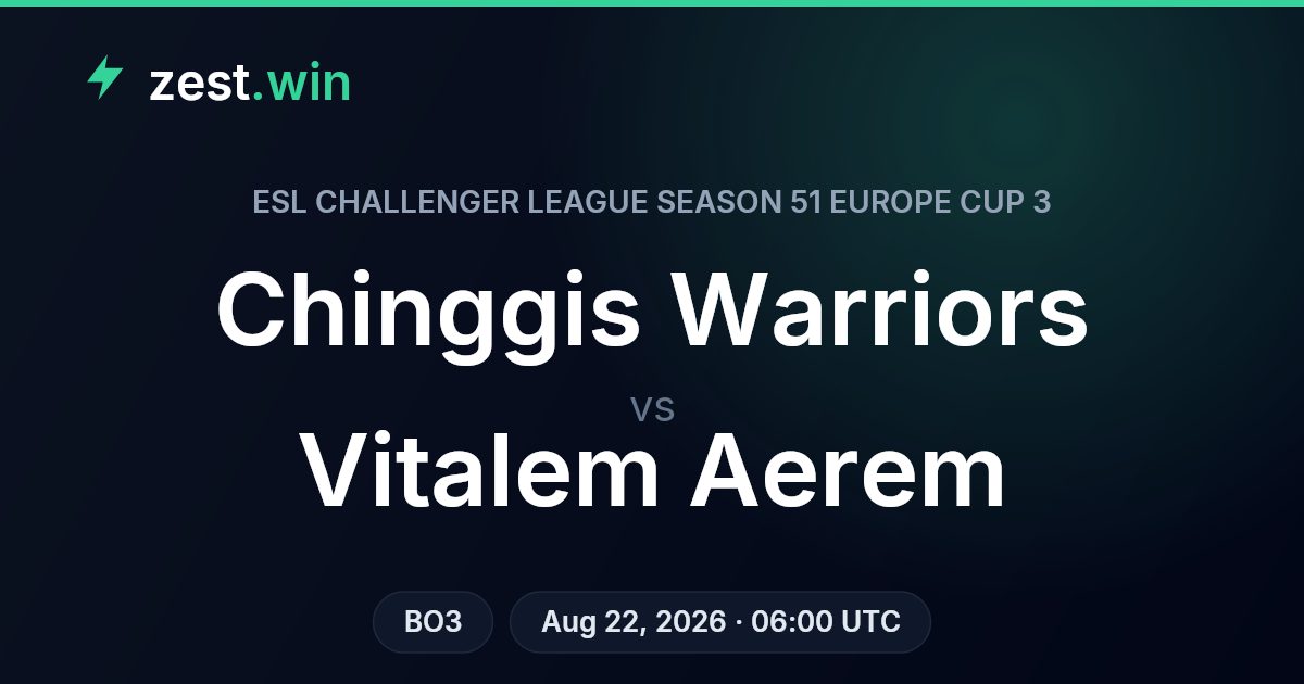 Chinggis Warriors vs Vitalem Aerem: ESL Challenger League Season 51 Europe Cup 3 predictio