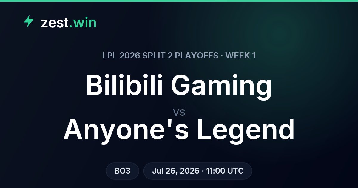 Bilibili Gaming vs Anyone's Legend: LPL Playoffs Prediction – BLG Favored