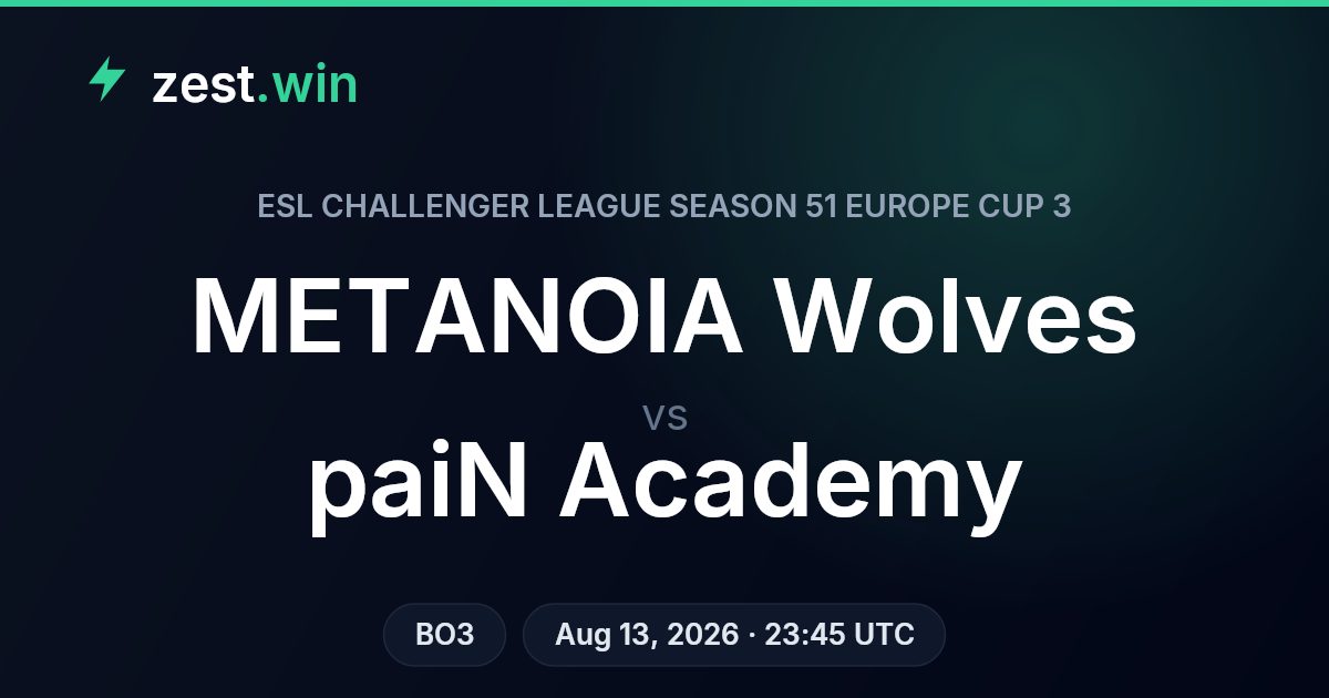 METANOIA Wolves vs paiN Academy Preview: ESL Challenger League Season 51 Europe Cup 3