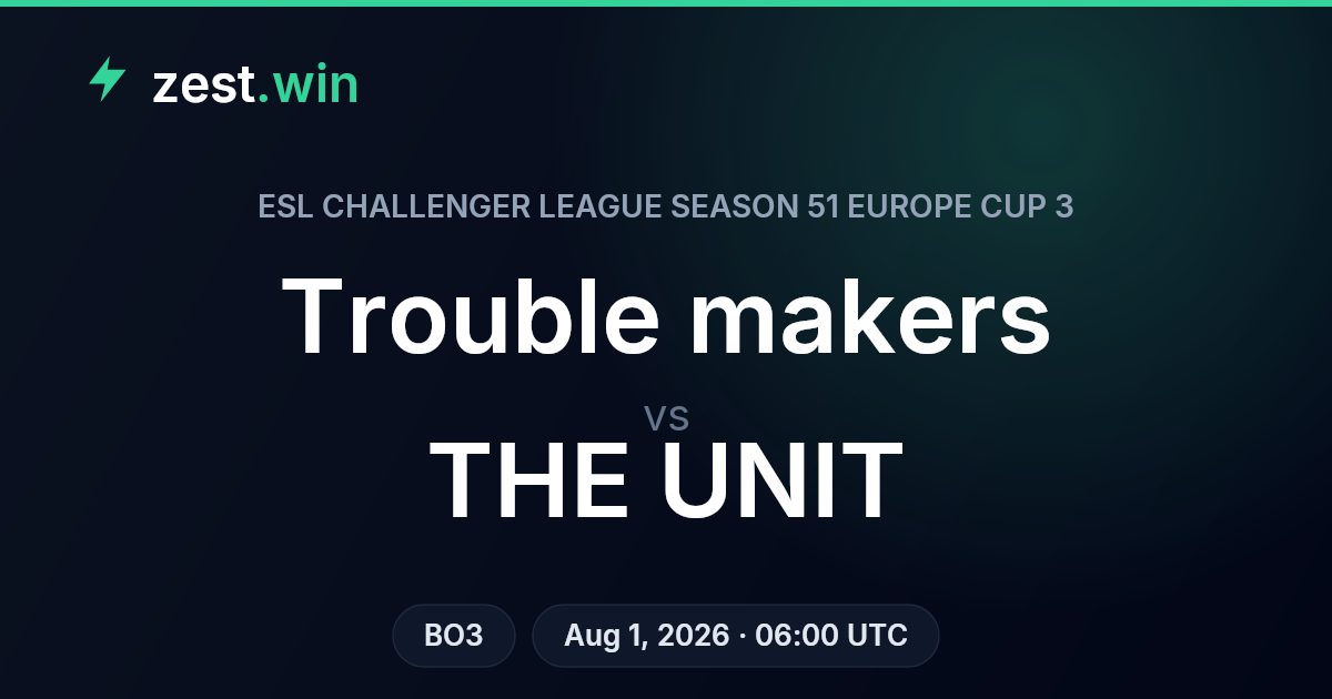 Trouble makers vs THE UNIT: ESL Challenger League S51 Europe Cup 3 Preview
