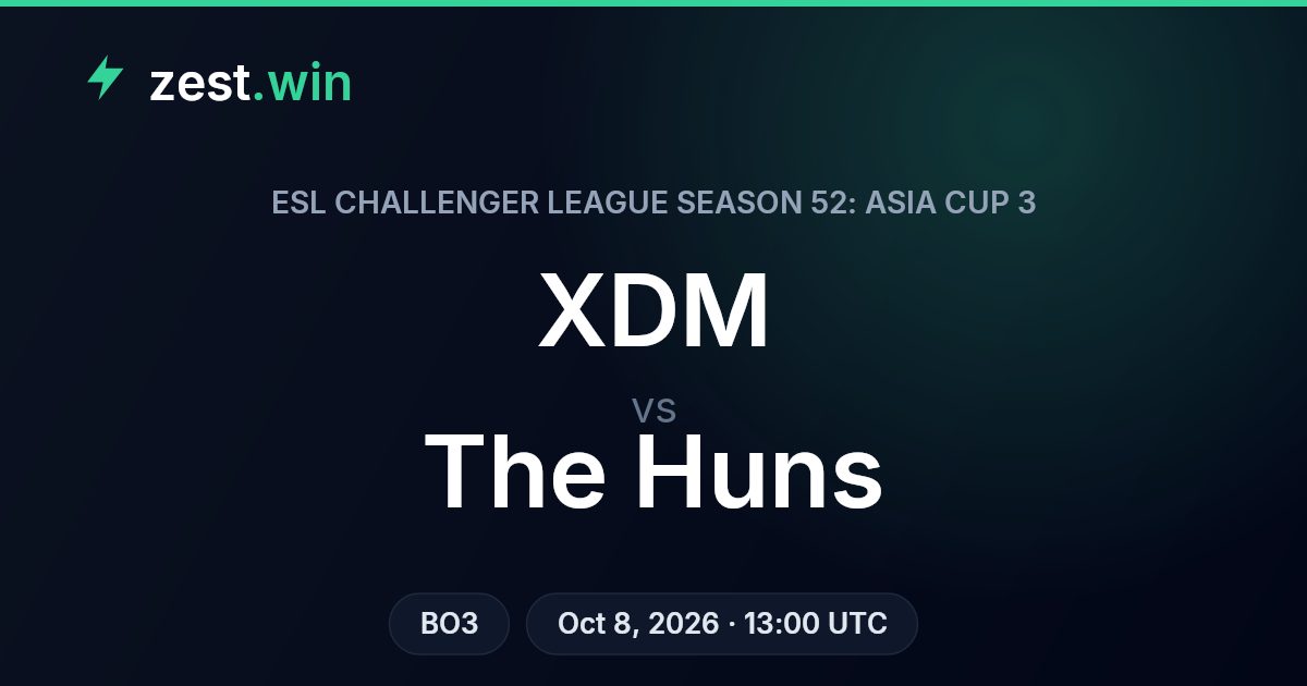 XDM vs The Huns: Huns favored at 62% for BO3 rematch