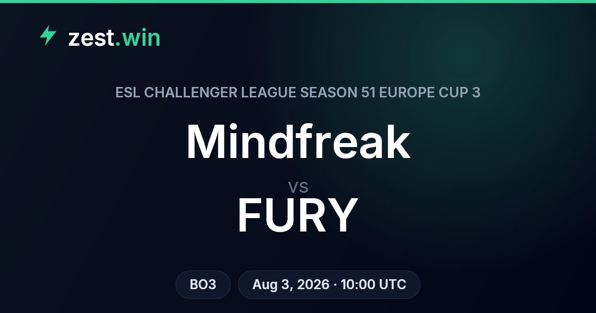 Mindfreak vs FURY Prediction – ESL Challenger League Season 51 Europe Cup 3