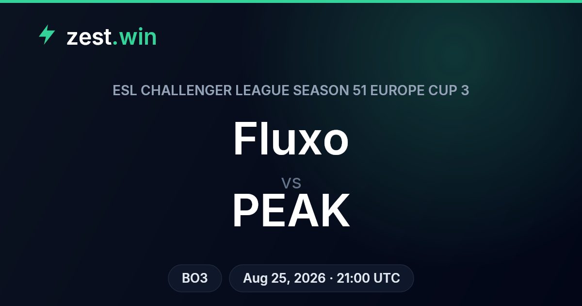 Fluxo vs PEAK: ESL Challenger League Season 51 Europe Cup 3 Prediction