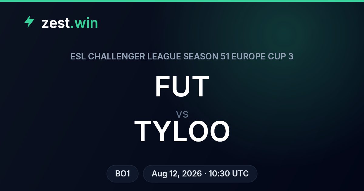 FUT vs TYLOO – ESL Challenger League Season 51 Europe Cup 3 Prediction