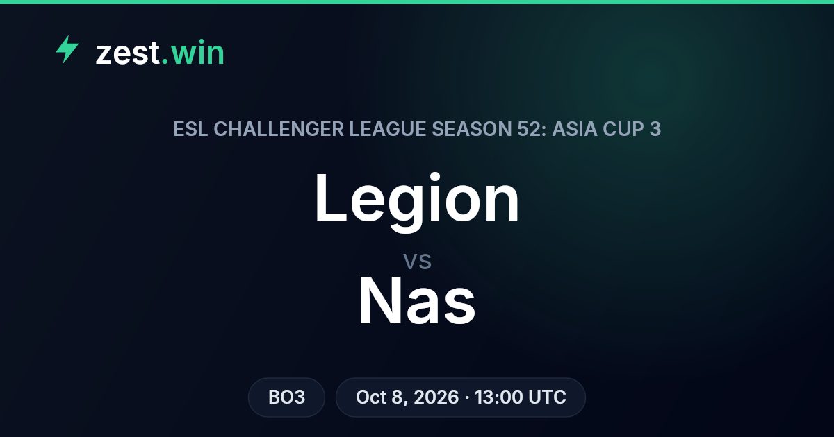 Legion vs Nas: ESL Asia Cup model and market split on Legion