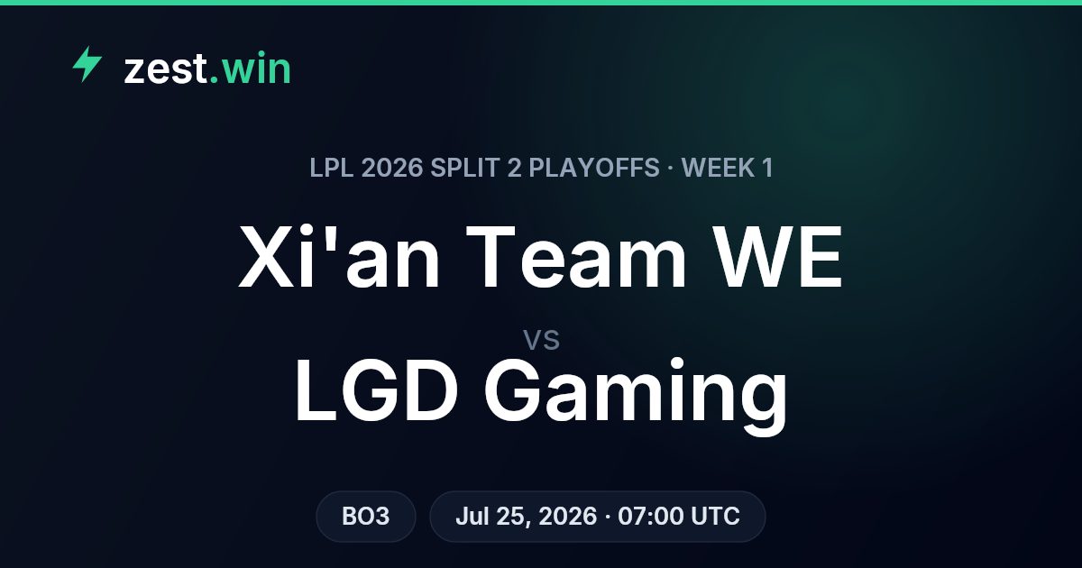 Xi'an Team WE vs LGD Gaming: LPL Playoffs Preview – Model Favors LGD