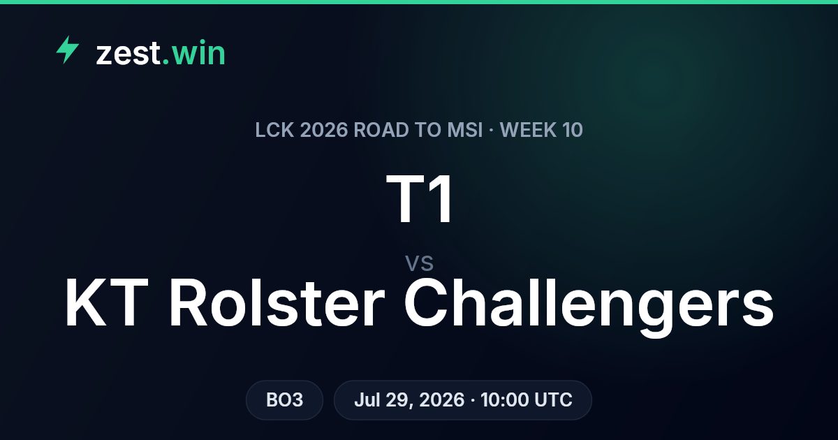 T1 vs KT Rolster Challengers: Road to MSI Prediction – Underdog Value