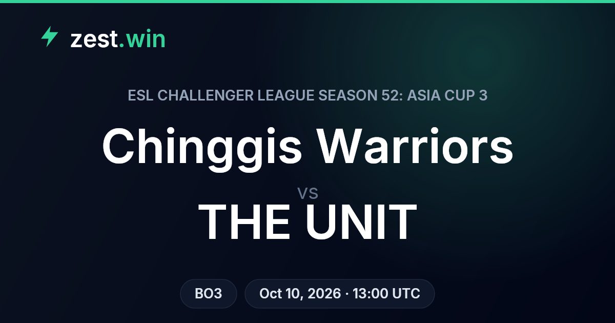 Chinggis Warriors vs THE UNIT: model and market diverge