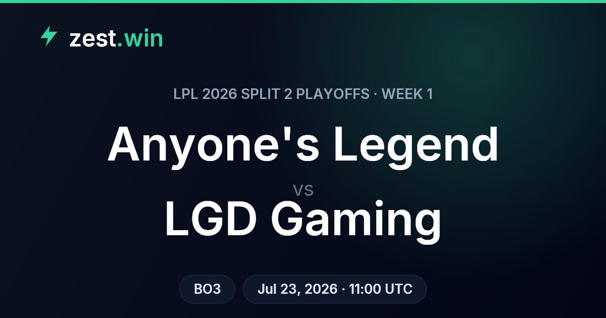LGD Gaming vs Anyone's Legend LPL Playoffs Prediction – Model Backs LGD