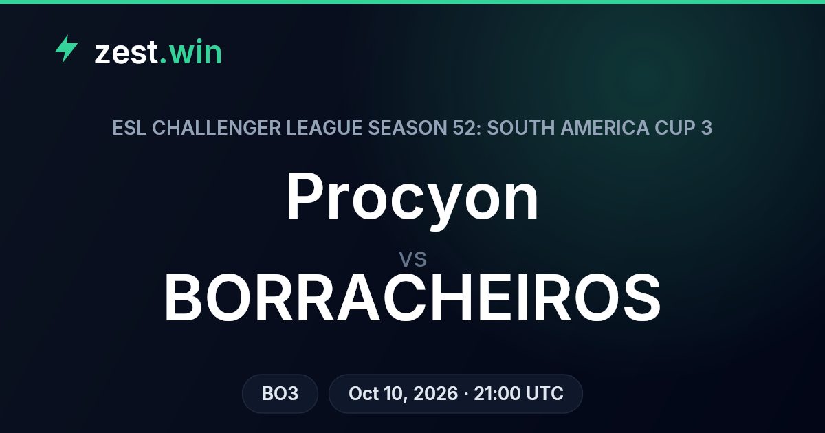 Procyon vs BORRACHEIROS: model prices a 64% series edge