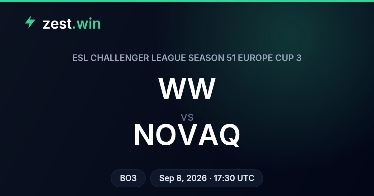 WW vs NOVAQ Prediction — ESL Challenger League S51 Europe Cup 3