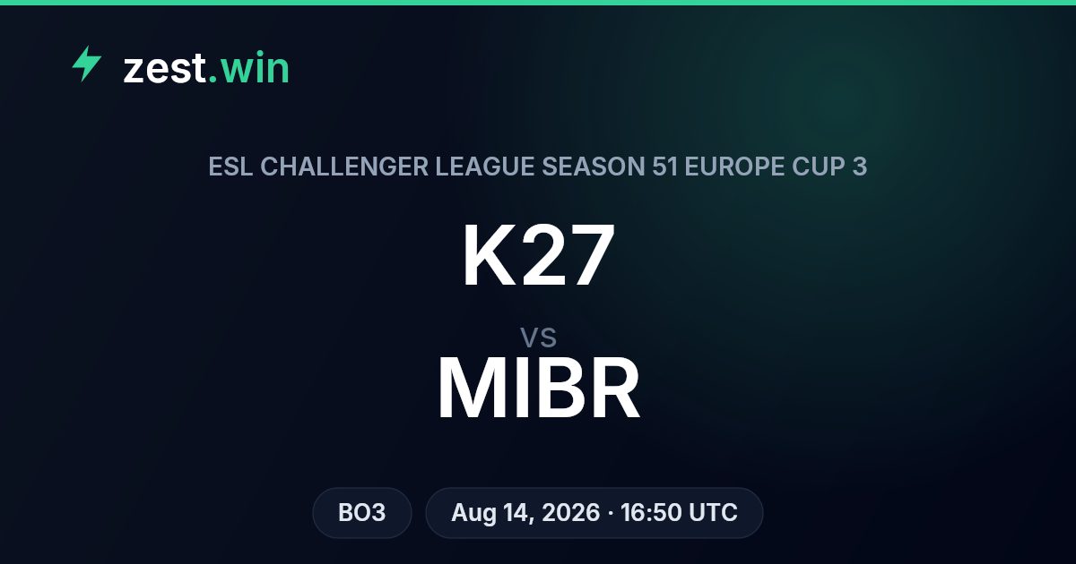 K27 vs MIBR Prediction: ESL Challenger League Season 51 Europe Cup 3
