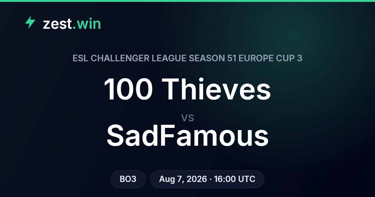 100 Thieves vs SadFamous Prediction – ESL Challenger League Cup 3