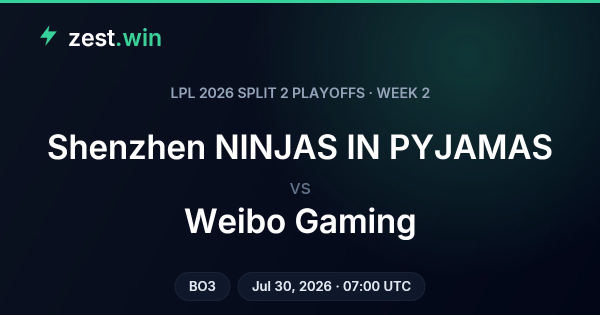 LPL Playoffs: NINJAS IN PYJAMAS vs Weibo Gaming – Model Sees Weibo as Favorite