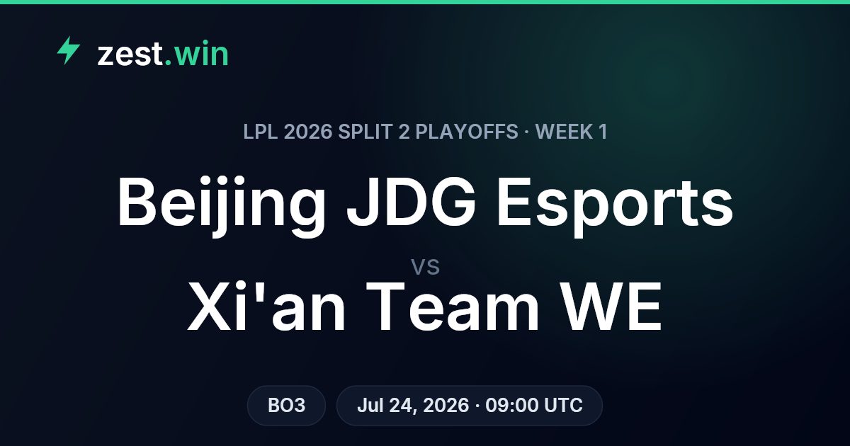 JDG vs Team WE: LPL Playoffs Preview – Model Sees WE as Slight Favorites