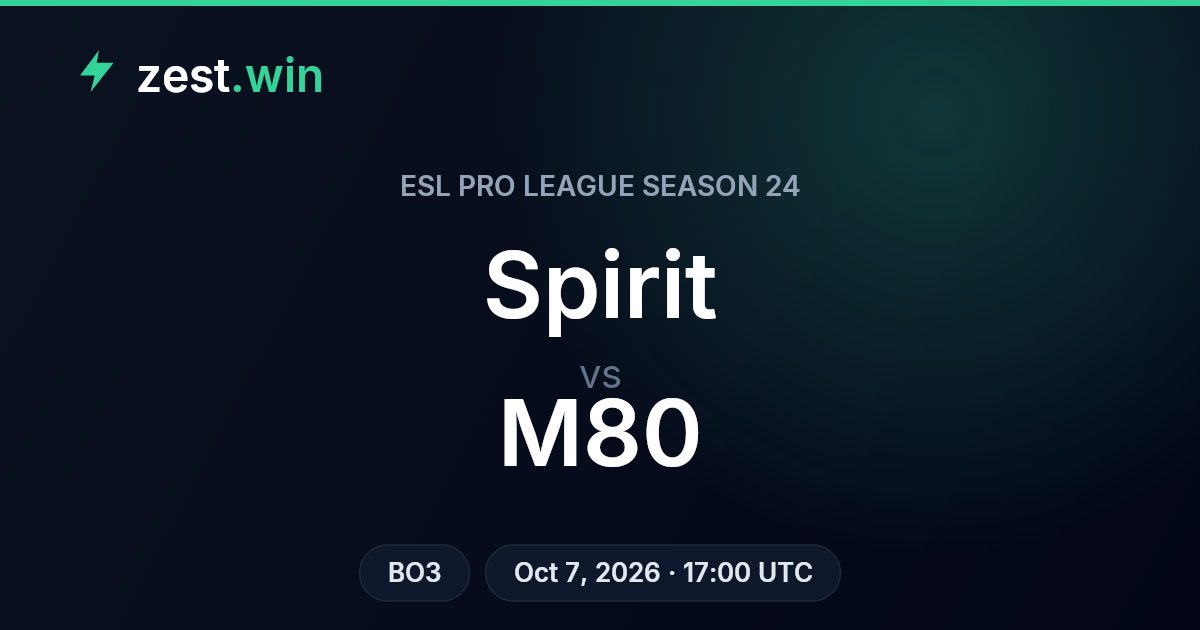 Spirit vs M80: model 68% vs market 81% at ESL Pro League