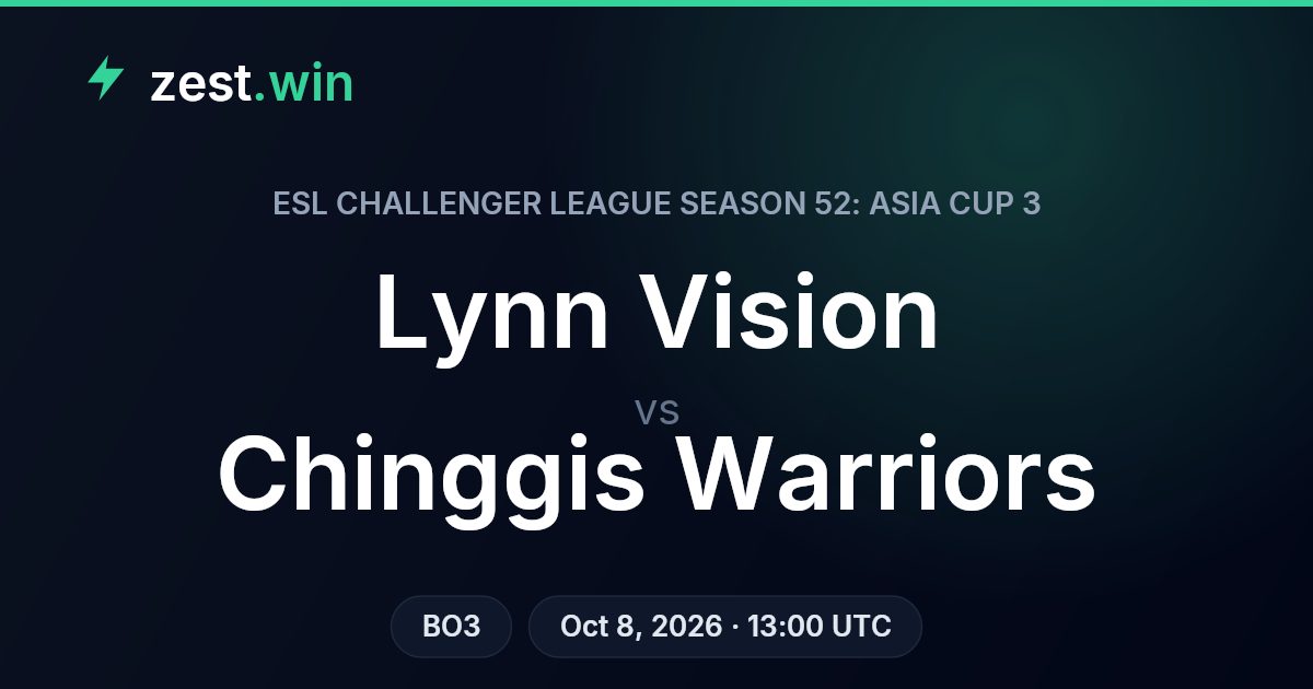 Lynn Vision vs Chinggis Warriors: Model Edge vs Perfect Form
