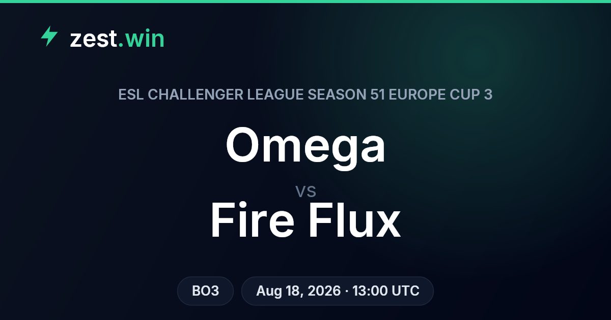 Omega vs Fire Flux Prediction – ESL Challenger League Europe Cup 3