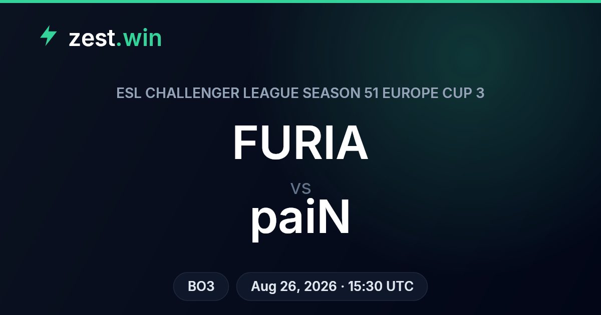 FURIA vs paiN Prediction — ESL Challenger League S51 Europe Cup 3