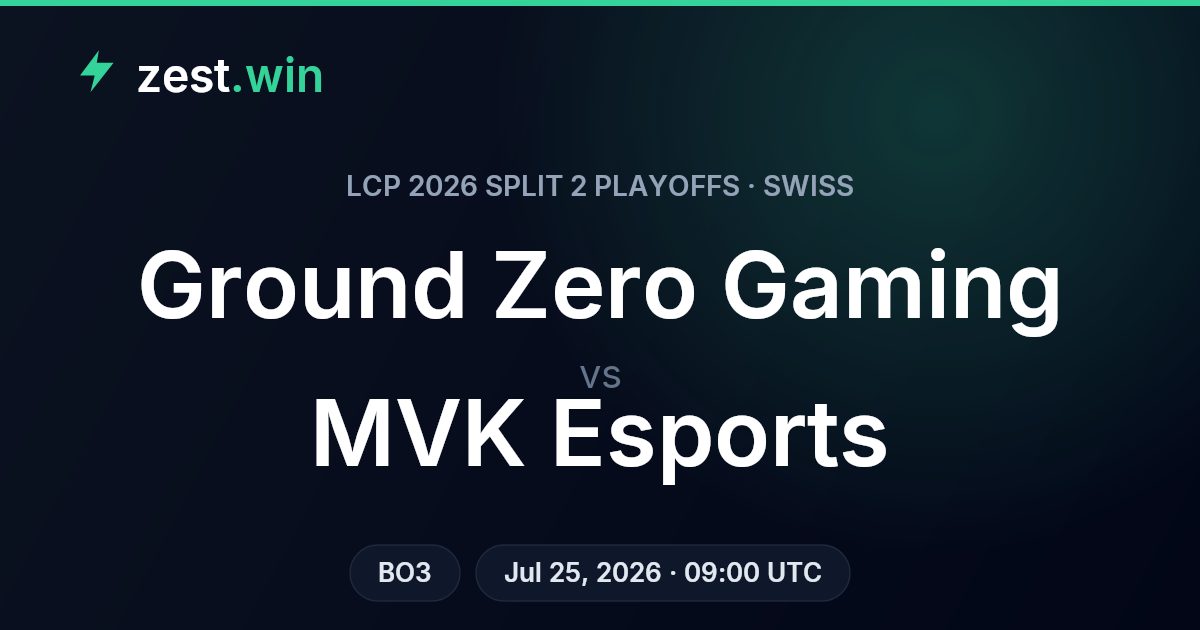 Ground Zero Gaming vs MVK Esports: LCP 2026 Split 2 Playoffs Swiss Round Preview