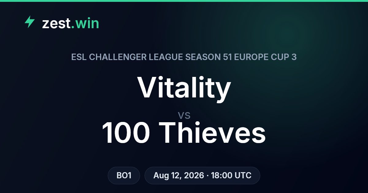 Vitality vs 100 Thieves Prediction – ESL Challenger League CS2