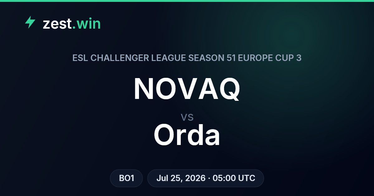 NOVAQ Heavily Favored Over Orda in ESL Challenger League