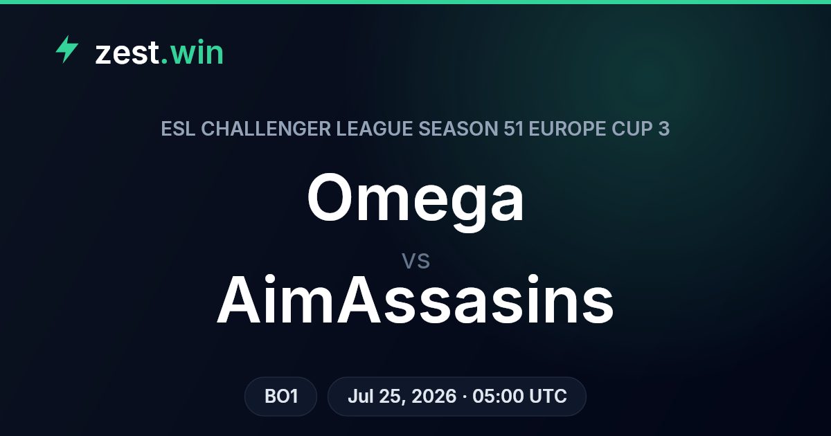Omega vs AimAssasins: ESL Challenger League Preview – Model Backs Omega Heavily