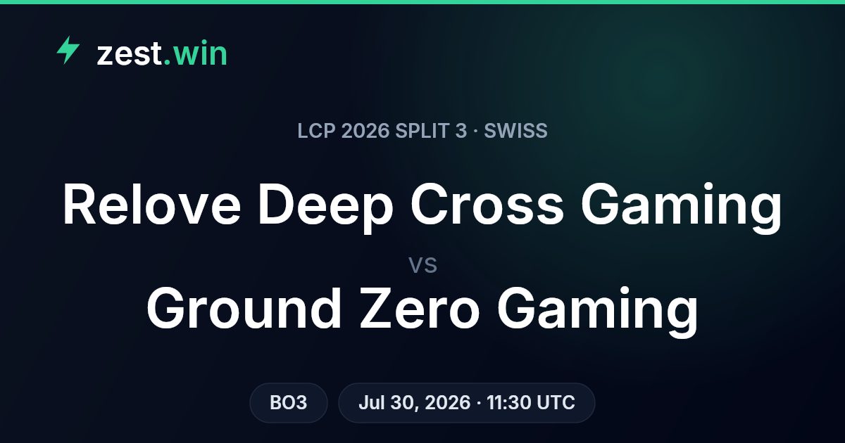 Ground Zero Gaming vs Relove Deep Cross Gaming: Model Sees Value on Underdog in LCP Swiss