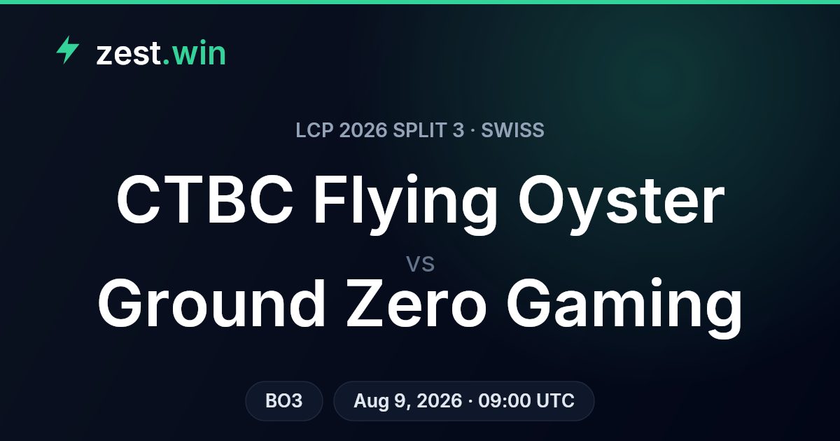CTBC Flying Oyster vs Ground Zero Gaming: LCP 2026 Split 3 Swiss Prediction