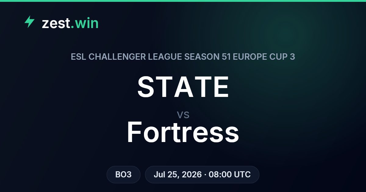 STATE vs Fortress ESL Challenger League Preview: Model Favors STATE Heavily