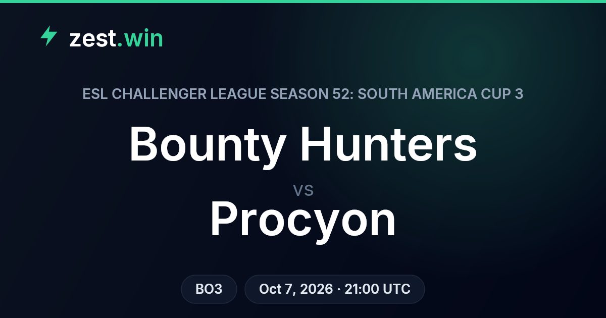Bounty Hunters vs Procyon: model questions Procyon price