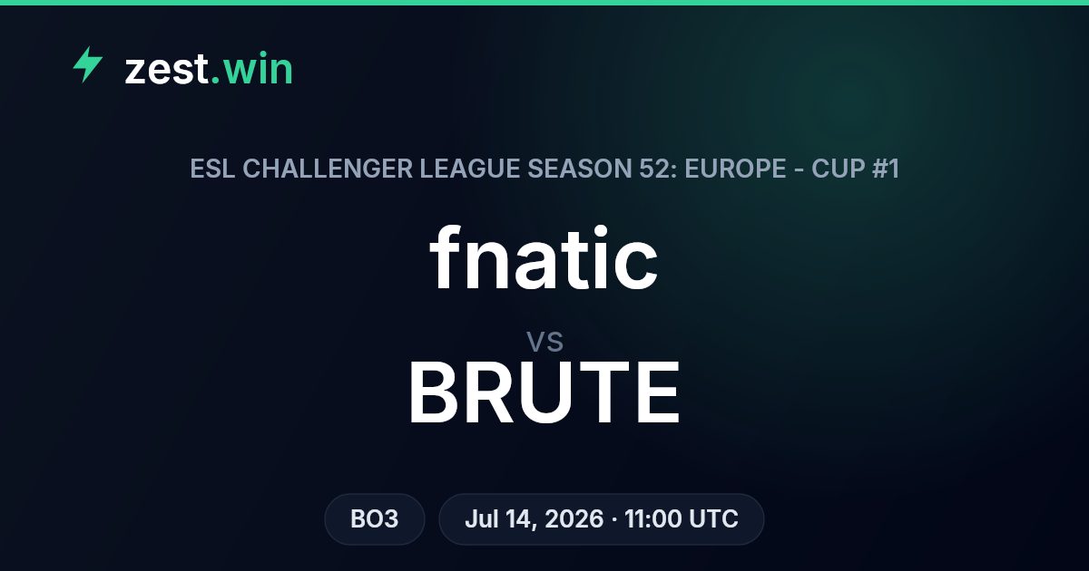 fnatic vs BRUTE ESL Challenger League Prediction – Model Favors fnatic