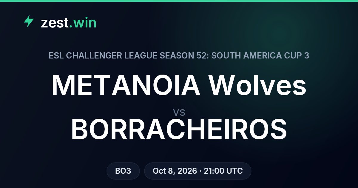 METANOIA Wolves vs BORRACHEIROS: model 63% vs market 36%