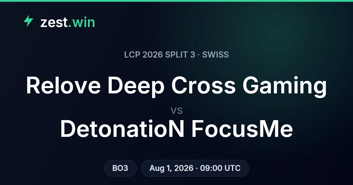 Relove Deep Cross Gaming vs DetonatioN FocusMe: LCP 2026 Swiss Prediction