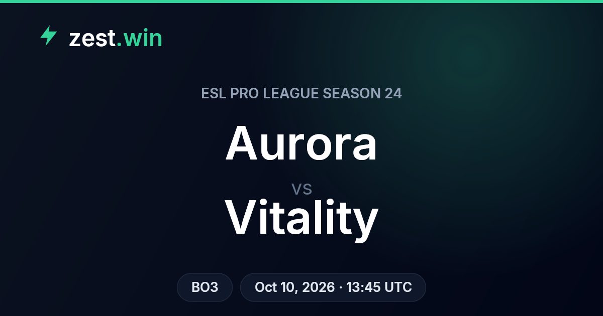 Vitality vs Aurora: model and market split at ESL Pro League
