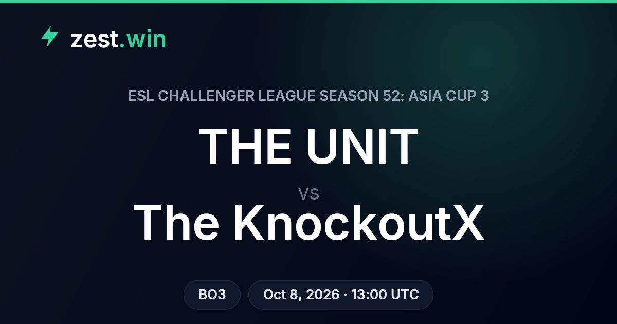 THE UNIT vs The KnockoutX: model favours KnockoutX at 66%