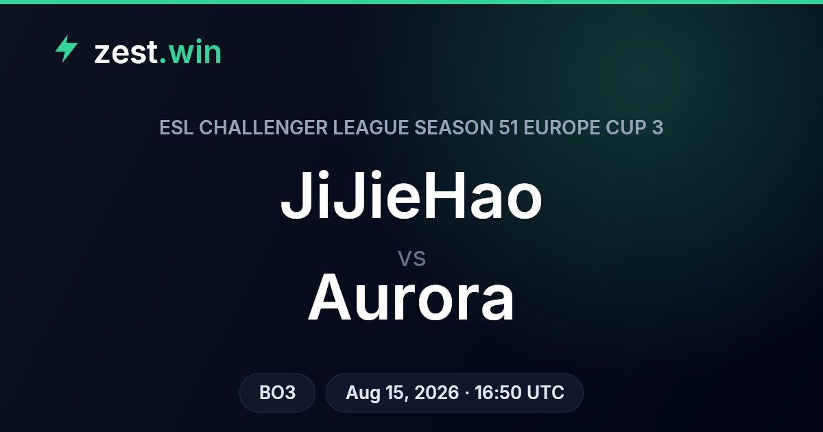 JiJieHao vs Aurora: ESL Challenger League Season 51 Europe Cup 3 Preview