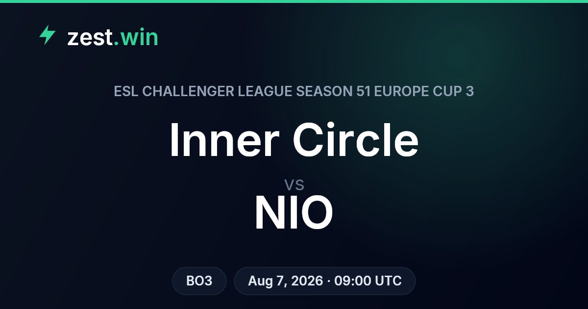 Inner Circle vs NIO: ESL Challenger League S51 Europe Cup 3 Preview